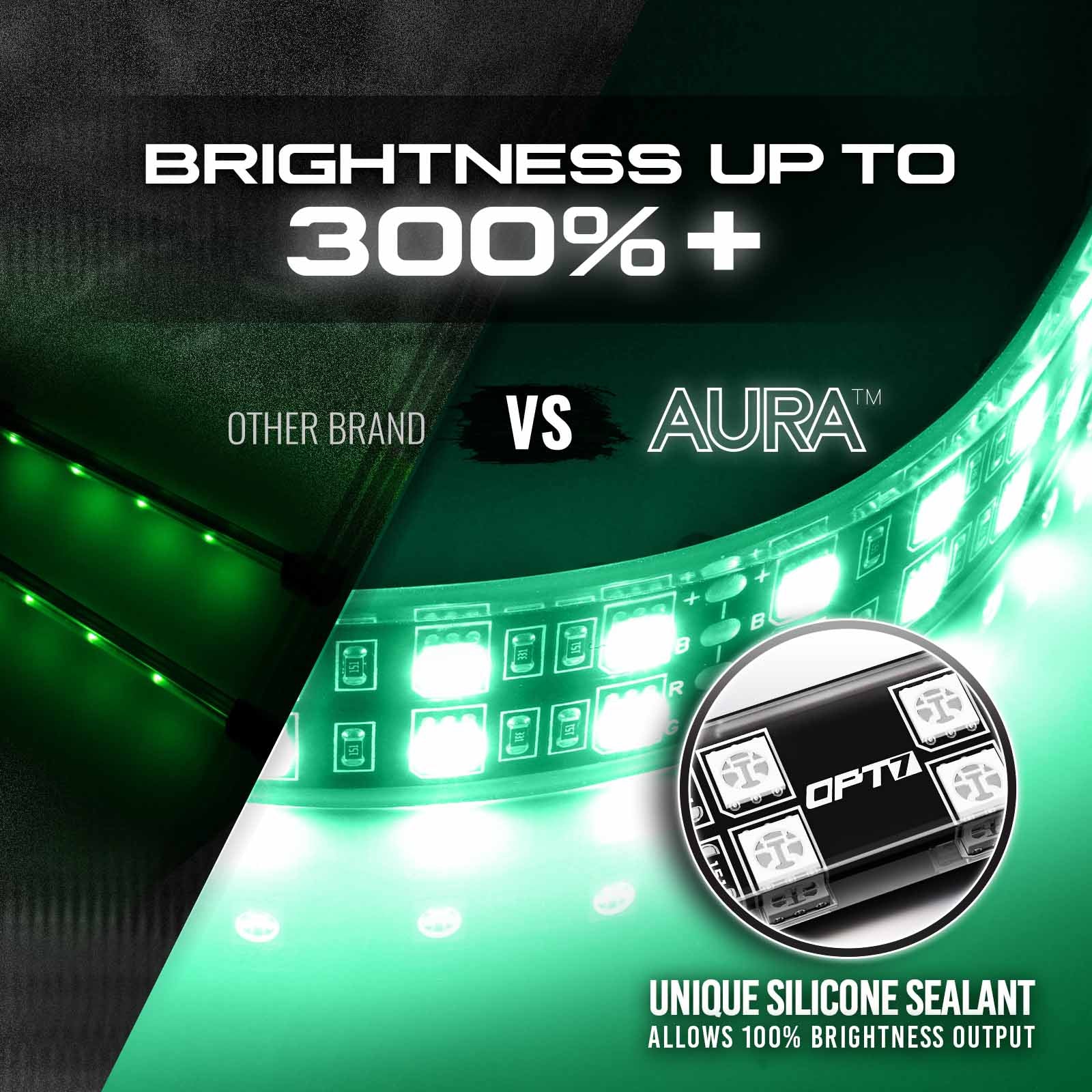 AURA LED Double Row Interior Ambient Lighting Kit - Remote Control Full Color Spectrum