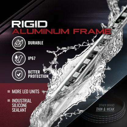 AURA Class B & B+ RV Camper LED Aluminum Underglow Lighting Kit - Wireless Remote Control Full Color Spectrum