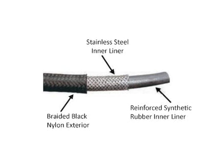-4AN Black Nylon Braided Flex Hose with Reinforced Rubber Liner - 5 Foot Length