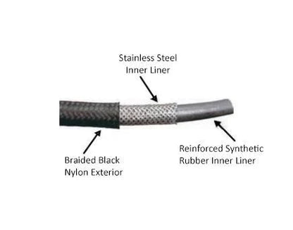-12AN Black Nylon Braided Flex Hose with Reinforced Rubber Liner - 20 Foot Length