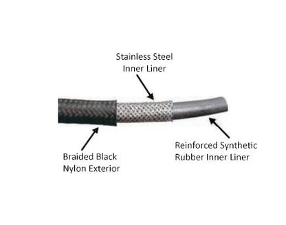 -4AN Black Nylon Braided Flex Hose with Reinforced Rubber Liner - 10 Foot Length