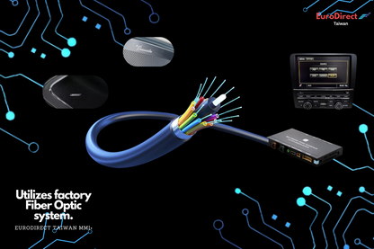 Porsche MMI+ CarPlay & Android Auto Kit PCM 3.1 (For All 2010+ Porsche Models)