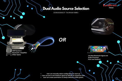 BMW F20, F22, F30, F31, F32, F33, F34, F36, F45, F48, F80, F83, F82 M3 M4 (X1, X2, 1, 2, 3 & 4 Series) CarPlay / Android Auto