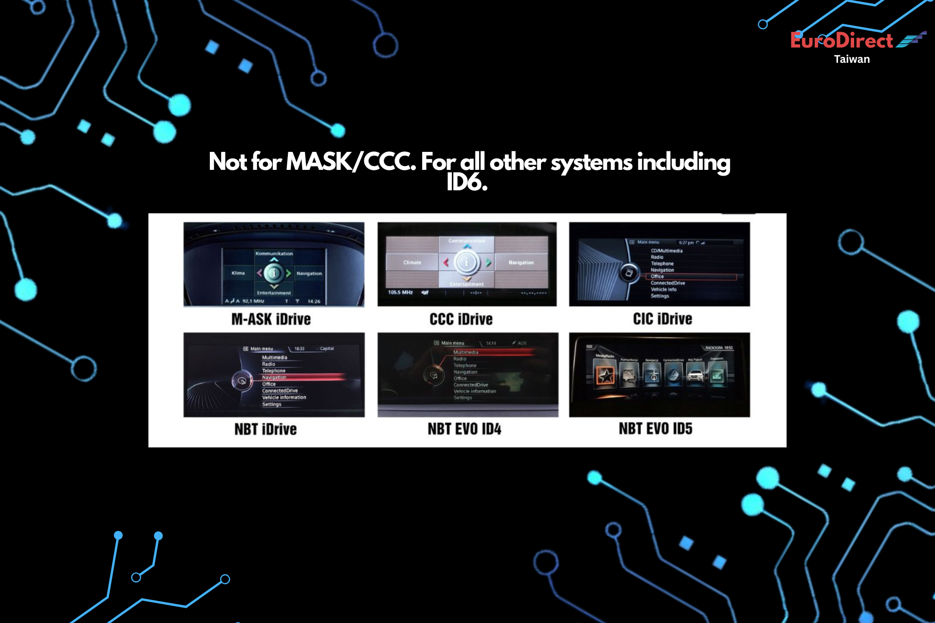 BMW F06, F12, F13 (6-Series) CarPlay / Android Auto