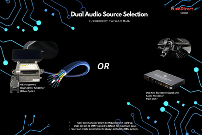 AUDI A4 / A5 / A6 / Q5 / Q7 All-in-One CarPlay Kit