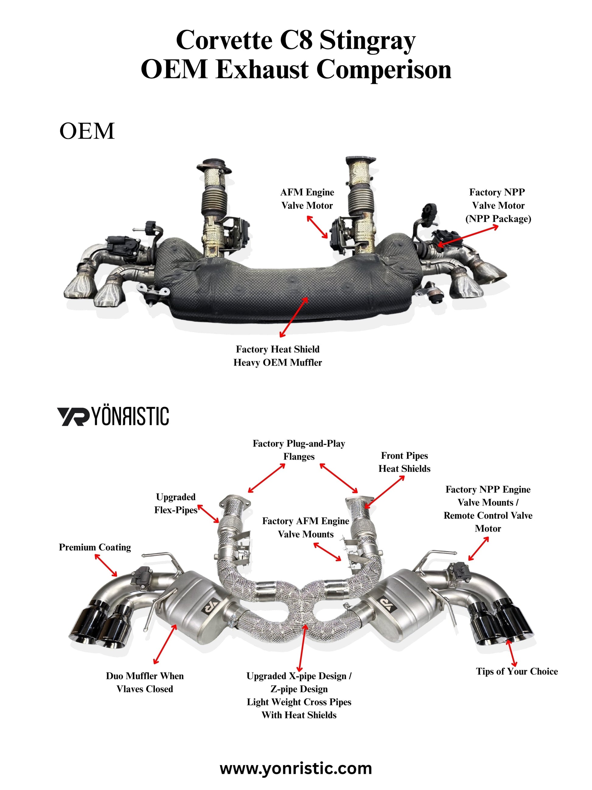 Corvette C8 Stingray (AFM) X-pipe Exhaust System VANTA Edition - Yonristic Performance