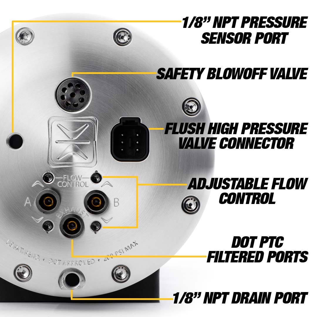 Premium Air Suspension Management Package