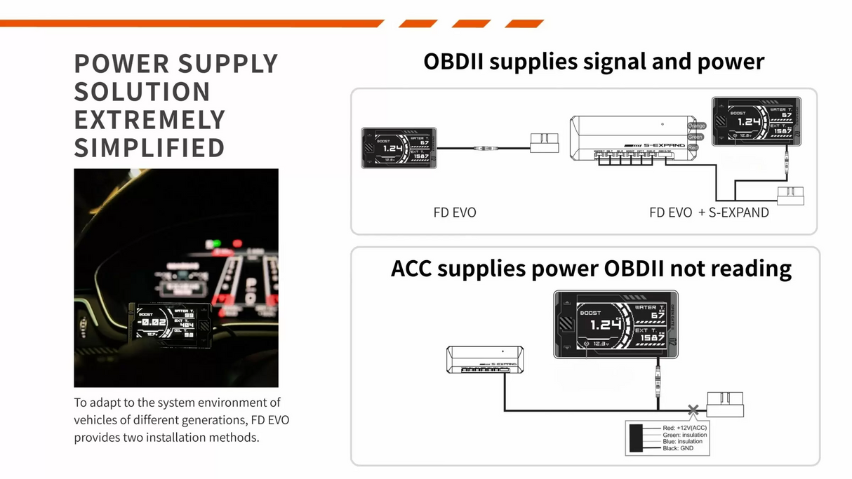 FD EVO OBD II Multi-functional Display