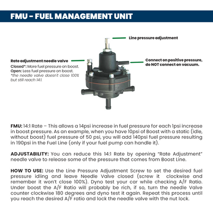 10-100 PSI Adjustable FMU 14:1 - PRE SALE