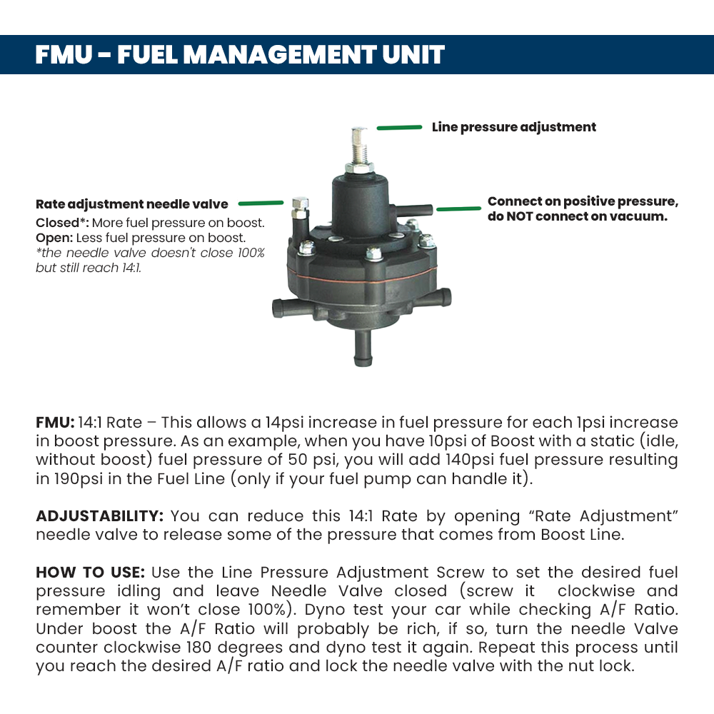 10-100 PSI Billet adjustable FMU - Blue