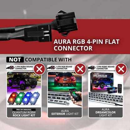 AURA LED Double Row Strip, 4-inch