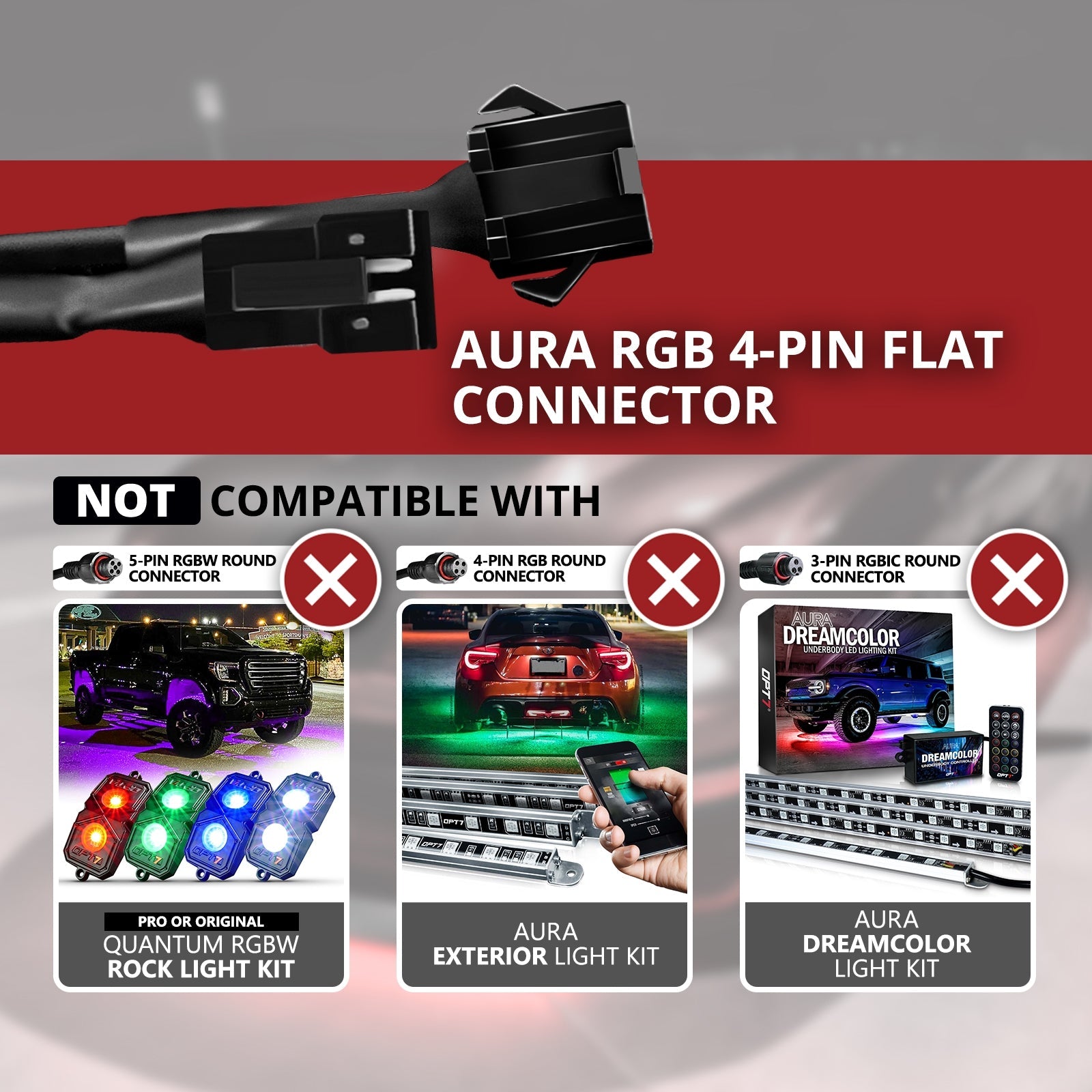 AURA LED Strip, 12-inch