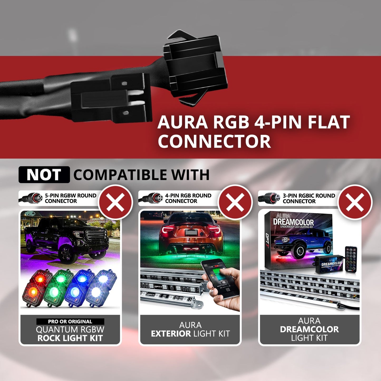 AURA LED Strip, 4-inch