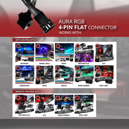 AURA LED Double Row Strip, 4-inch