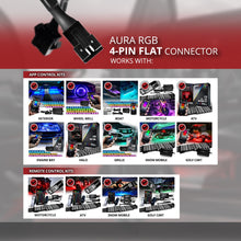 AURA LED Strip, 4-inch