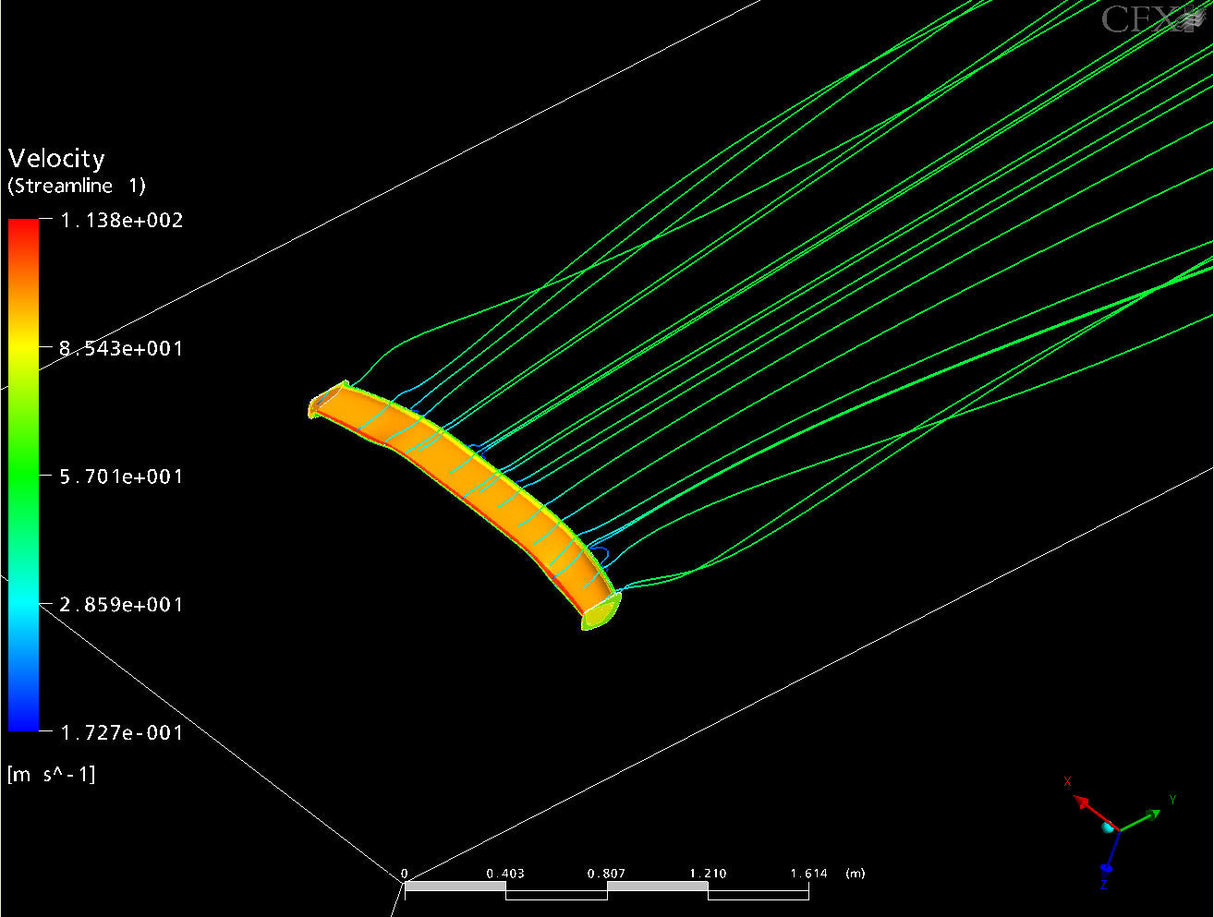 APR Performance Universal GTC-200 Carbon Fiber Adjustable Wing