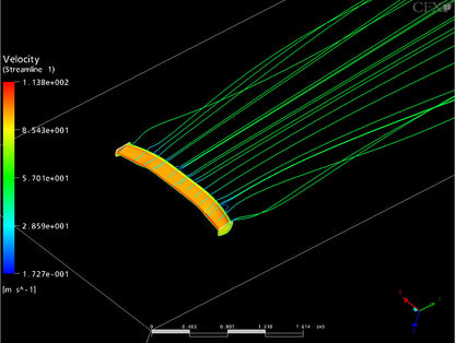 APR Performance Universal GTC-200 Carbon Fiber Adjustable Wing