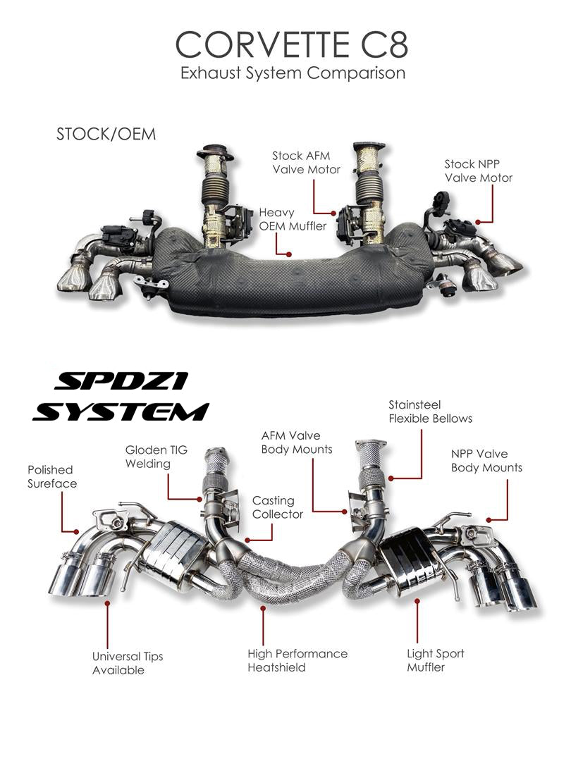 SPDZ1 Corvette C8 Stingray (AFM/NPP) X-pipe Exhaust System Ultra Edition