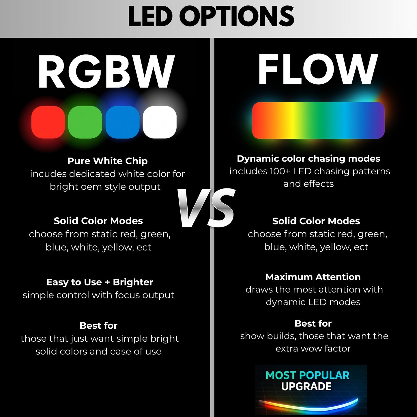 Jeep Grand Cherokee Multicolor DRL Boards (2014-2021)