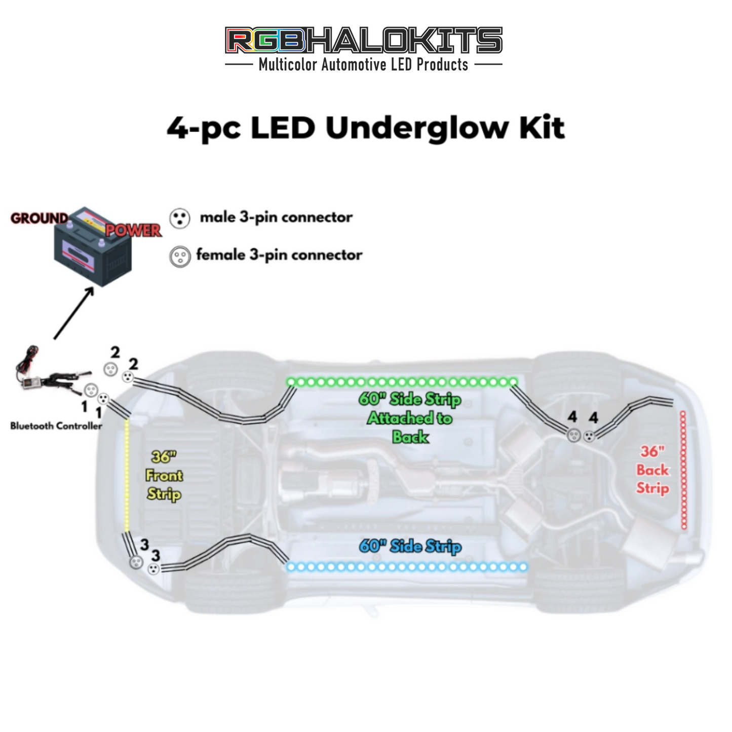 LED Underglow Lighting Kit 3.0 | Aluminum