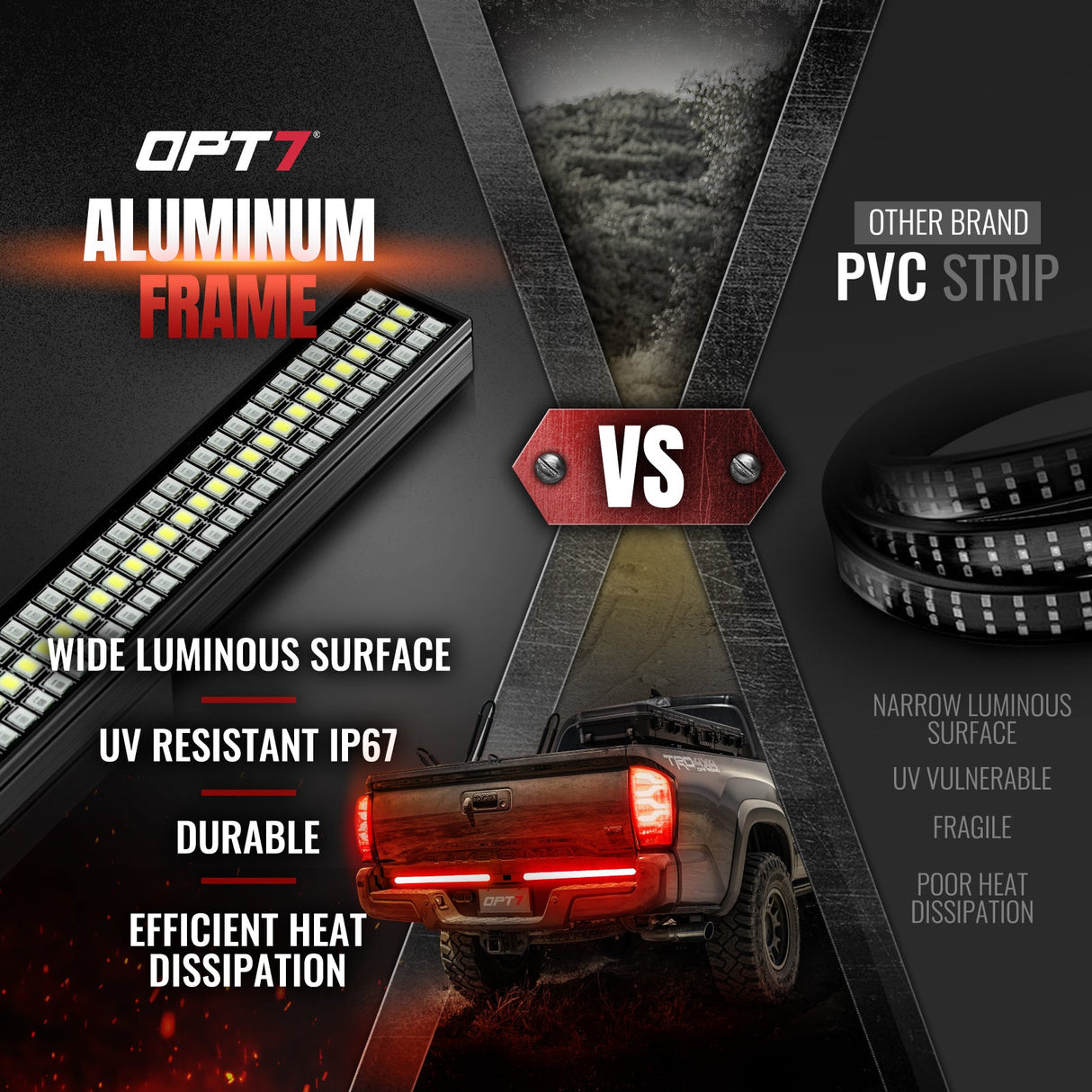 Redline Parlux Triple Row LED Tailgate Light Bar for Tacoma with Reverse Light, Brake Light & Sequential Turn Signals
