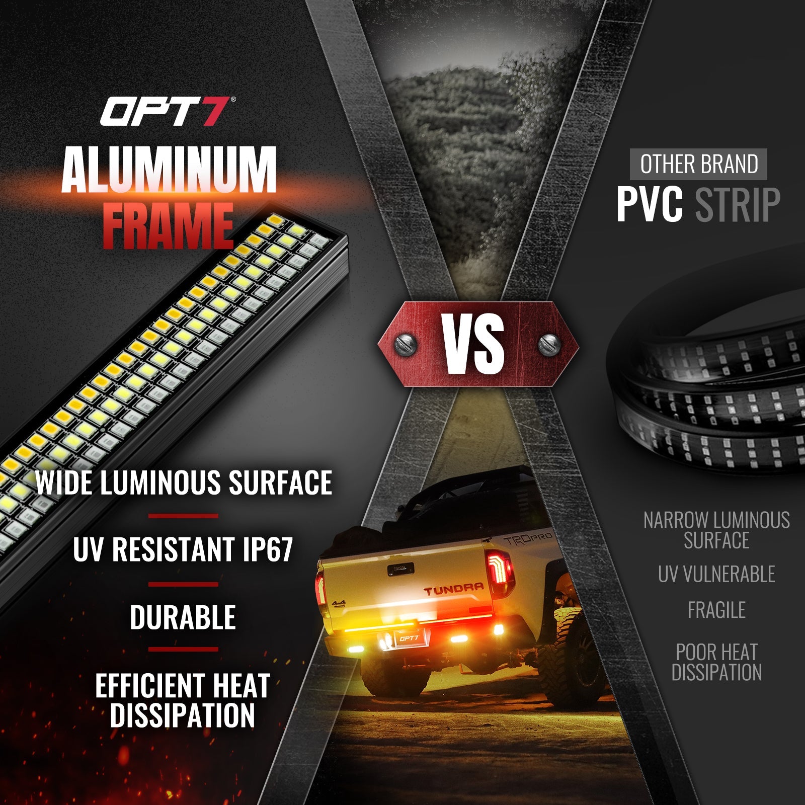 Redline Parlux Triple Row LED Tailgate Light Bar for Tundra with Reverse Light, Brake Light & Sequential Turn Signals