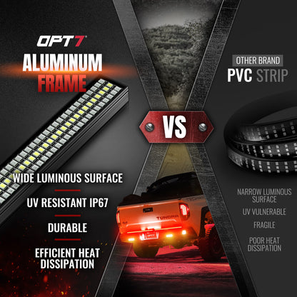 Redline Parlux Triple Row LED Tailgate Light Bar for Tundra with Reverse Light, Brake Light & Sequential Turn Signals