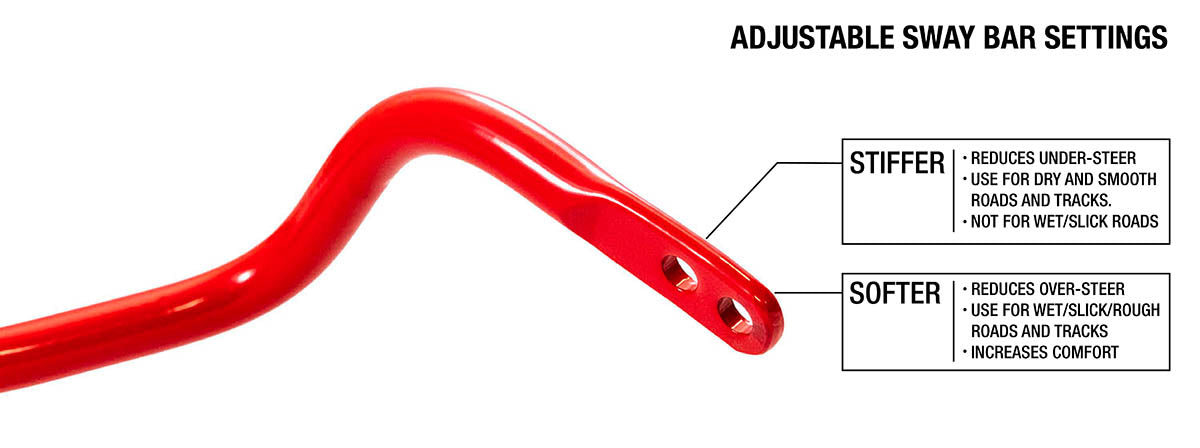 2010-2016 Hyundai Genesis Coupe Sway Bar Set