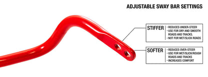 2010-2016 Hyundai Genesis Coupe Sway Bar Set
