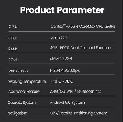 (2008 - 2011) W204 Mercedes CarPlay / Android MMI Box
