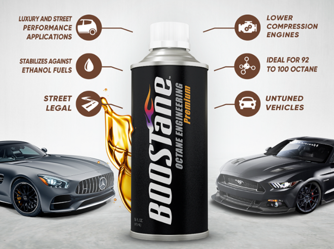 BOOSTane Premium