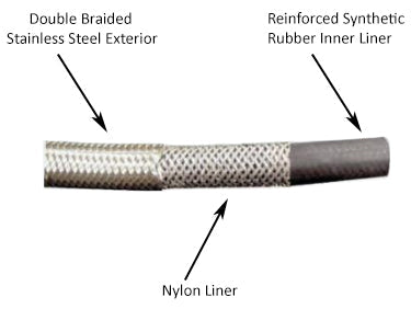 -8AN Stainless Steel Braided Flex Hose with Reinforced Rubber Liner - 5 Foot Length