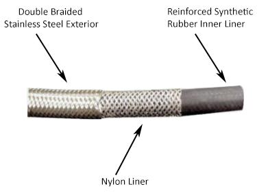 -20AN Stainless Steel Braided Flex Hose with Reinforced Rubber Liner - 10 Foot Length