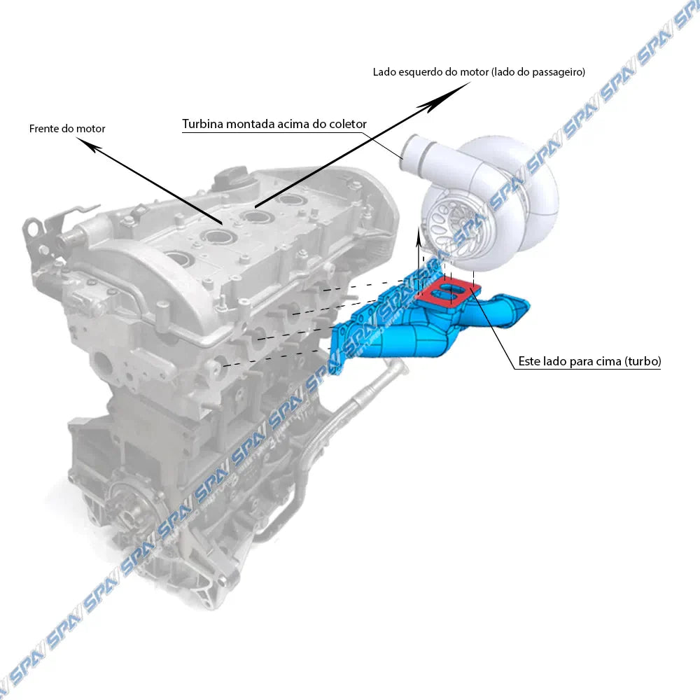 VW MKIV GTI T3 Twin Scroll Top Mount Flange Turbocharger Exhaust Manifold - PRE SALE