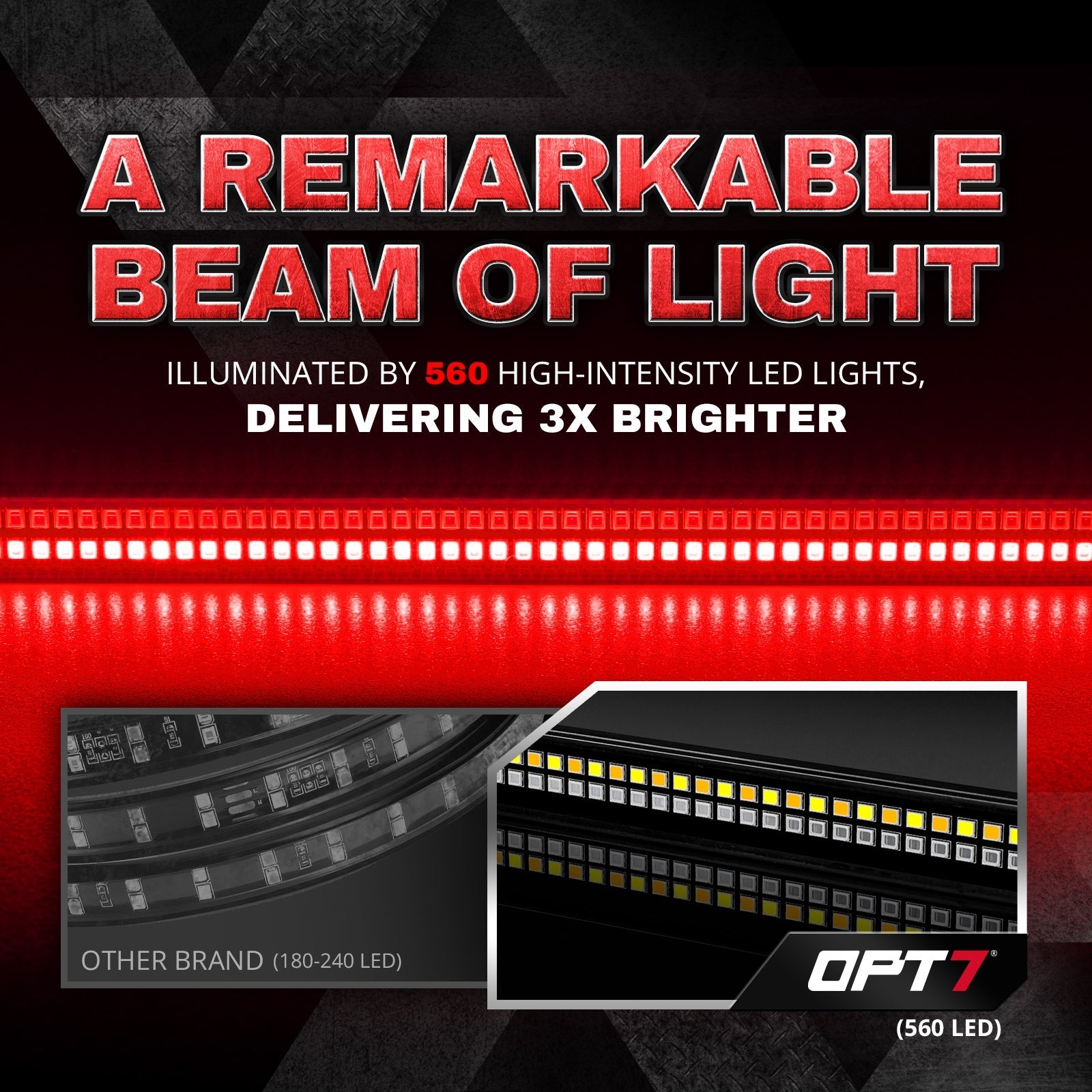 Redline Double Row LED Tailgate Light Bar with Reverse Light, Brake Light, Turn Signals and Hazard Light