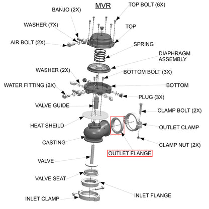 Outlet Flange for TiAL 60mm V60 Wastegate 304 Stainless