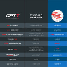 Redline LED Tailgate Prime Warranty Service