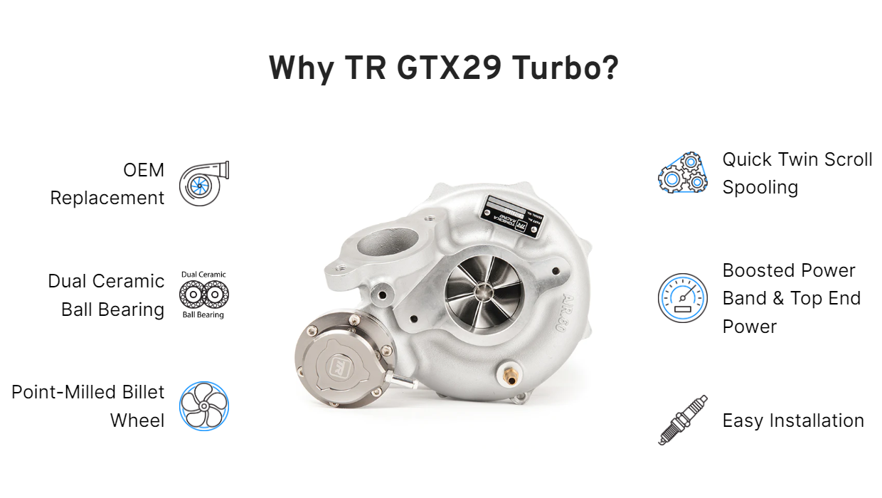 TR GTX29 DCBB Dual Ceramic Ball Bearing Turbocharger Stock Replacement for Subaru WRX 2015+ & Forester 2014+ FA20DIT (Gen II)