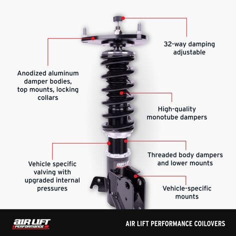 Air Lift Performance Coilovers for 2016-2022 Infiniti Q60 RWD (CV37)