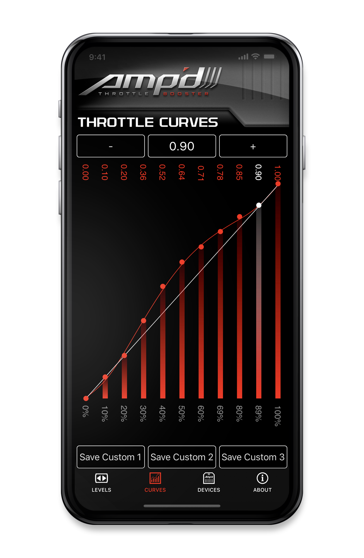 Flashcal for Jeep Gladiator JT + Amp'd 2