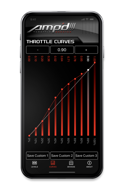 Flashcal for Jeep Wrangler JK + Amp'd 2.