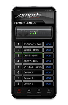 Flashcal for Jeep Gladiator JT + Amp'd 2