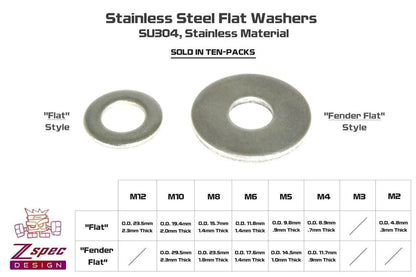 ZSPEC M4 Fender Flat Washers, SUS304 Stainless, 10-Pack
