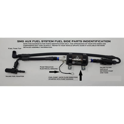 SMG Pontiac G8 Chevy SS Sedan Aux Fuel System