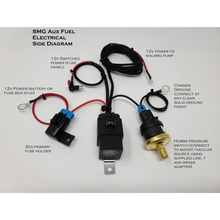 SMG Pontiac G8 Chevy SS Sedan Aux Fuel System