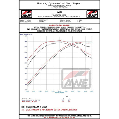 AWE 2023 Nissan Z RZ34 RWD Touring Edition Catback Exhaust System w/ Diamond Black Tips