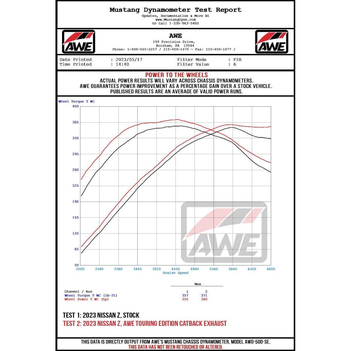 AWE 2023 Nissan Z RZ34 RWD Track Edition Catback Exhaust System w/ Chrome Silver Tips