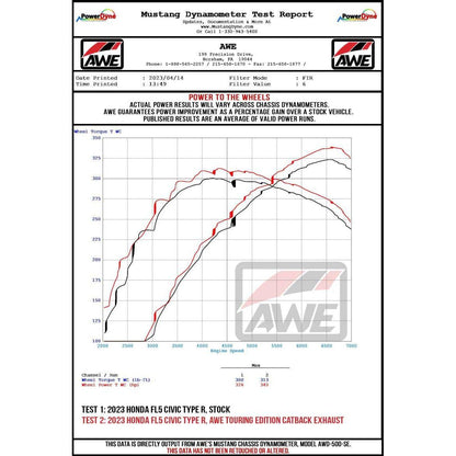 AWE Tuning 2023 Honda Civic Type R FL5 Track Edition Exhaust w/ Triple Diamond Black Tips