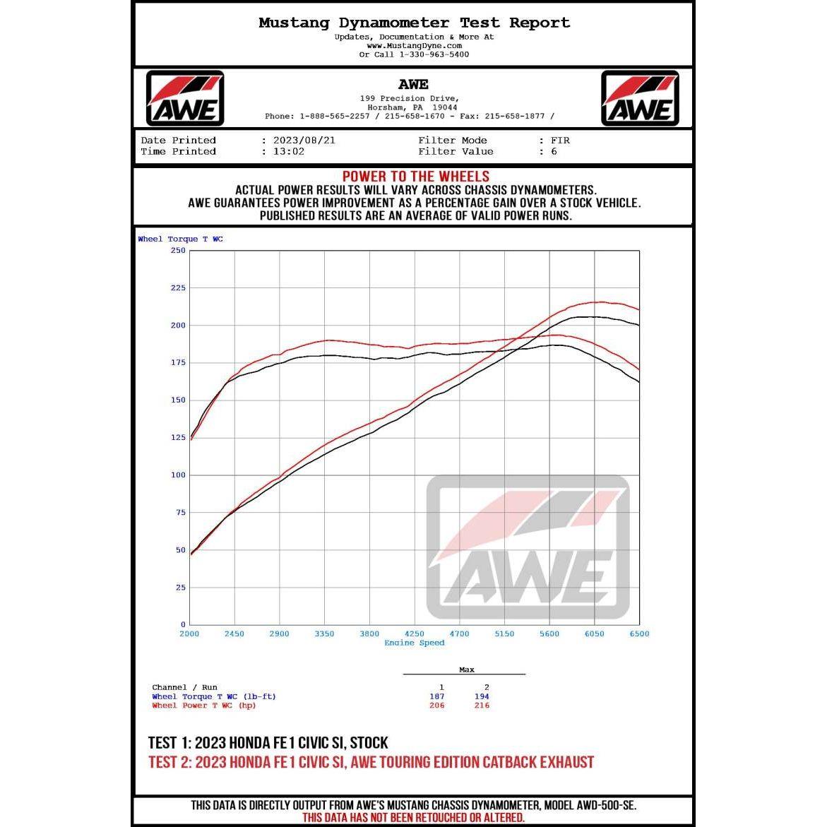 AWE Tuning 22+ Honda Civic Si/Acura Integra Touring Edition Catback Exhaust - Dual Chrome Silver Tip