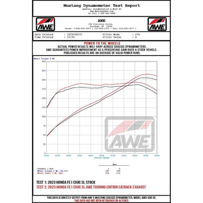 AWE Tuning 22+ Honda Civic Si/Acura Integra Touring Edition Catback Exhaust - Dual Chrome Silver Tip